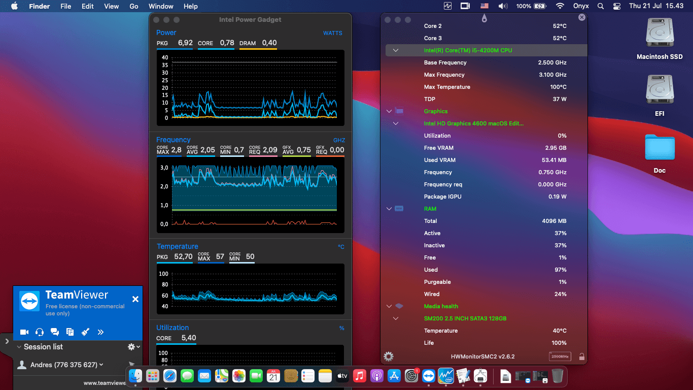Lenovo Thinkpad L540 2nd [Haswell   Intel HD 4600 + PS2]   OpenCore 3